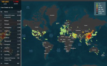 Coronavirus-Pandemie und Porno