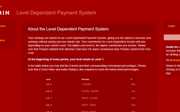 LiveJasmin führt neue 80% Auszahlung ein