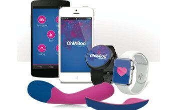 Empfohlene Ausrüstung für ein Camgirl